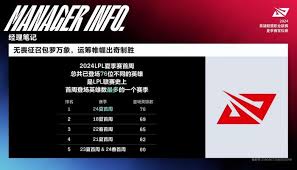 2025 电竞世界杯 DOTA2 决赛回顾 雪碧 Spirit 战队夺冠